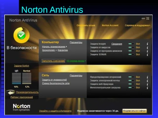 Norton Antivirus