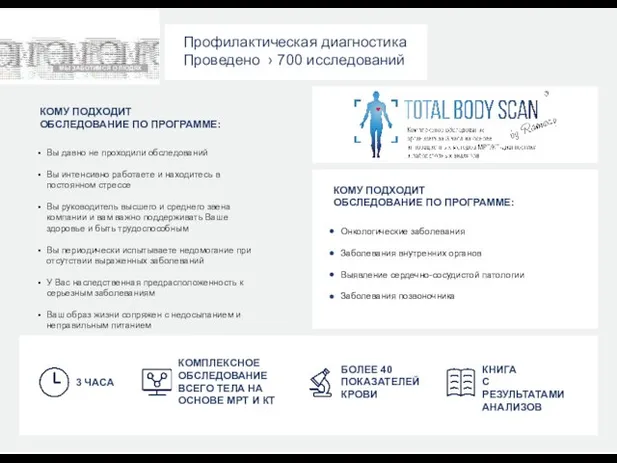 Профилактическая диагностика Проведено › 700 исследований КОМУ ПОДХОДИТ ОБСЛЕДОВАНИЕ ПО ПРОГРАММЕ: