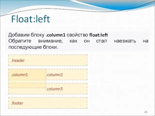 Float:left Добавим блоку .column1 свойство float:left Обратите внимание, как он стал наезжать на последующие блоки.