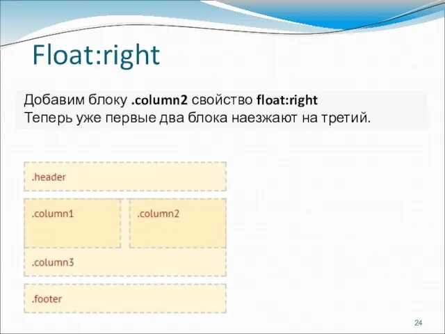 Float:right Добавим блоку .column2 свойство float:right Теперь уже первые два блока наезжают на третий.