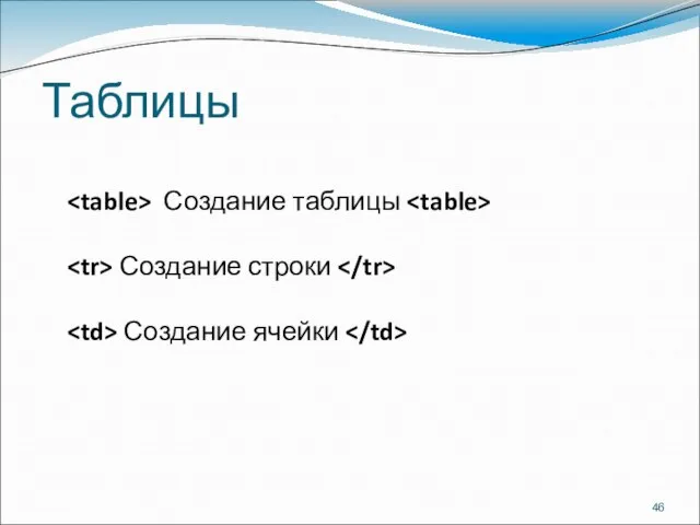 Таблицы Создание таблицы Создание строки Создание ячейки