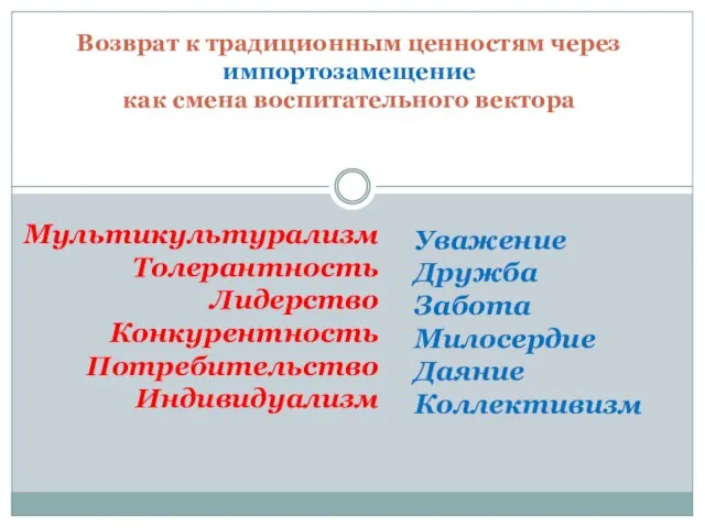 Возврат к традиционным ценностям через импортозамещение как смена воспитательного вектора Мультикультурализм