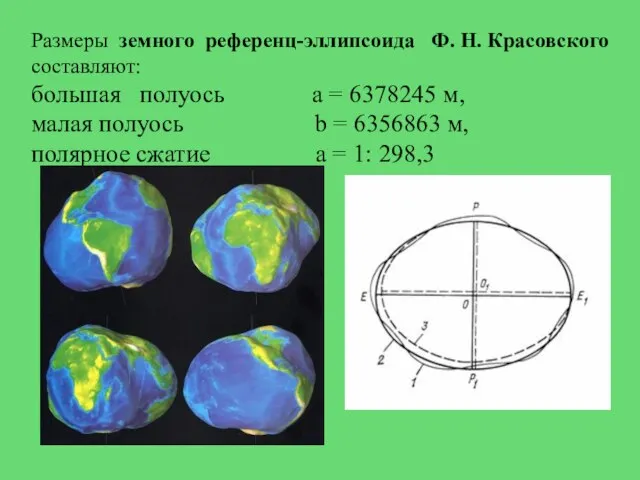 Размеры земного референц-эллипсоида Ф. Н. Красовского составляют: большая полуось а =