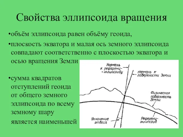 Свойства эллипсоида вращения объём эллипсоида равен объёму геоида, плоскость экватора и