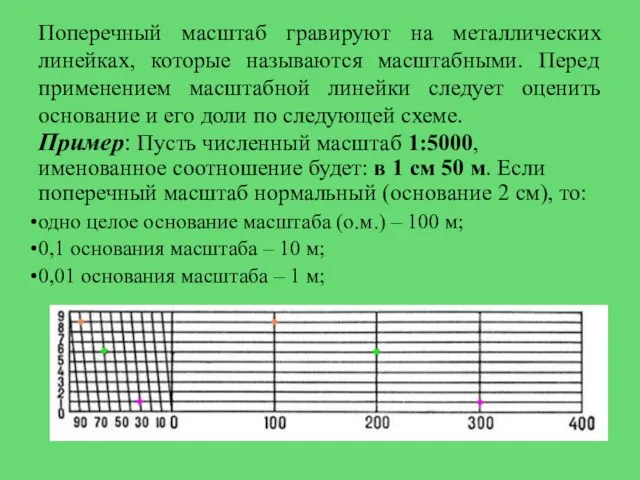 Поперечный масштаб гравируют на металлических линейках, которые называются масштабными. Перед применением