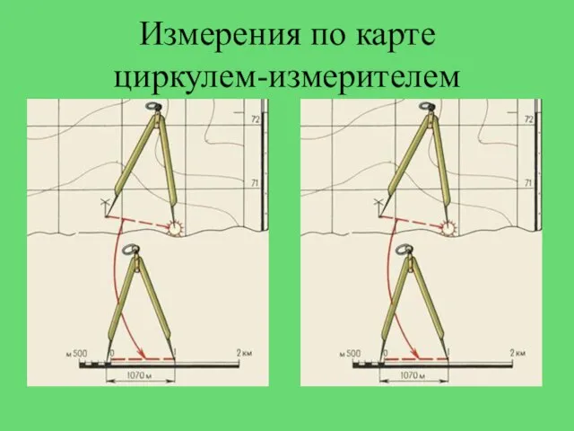 Измерения по карте циркулем-измерителем