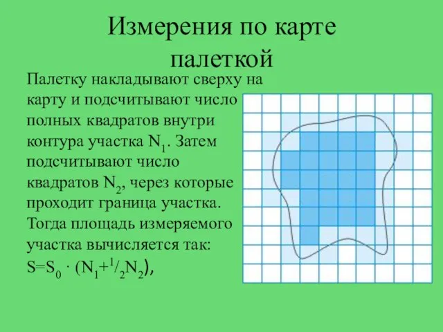 Измерения по карте палеткой Палетку накладывают сверху на карту и подсчитывают