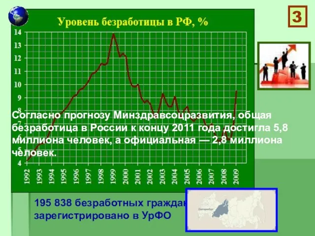Согласно прогнозу Минздравсоцразвития, общая безработица в России к концу 2011 года