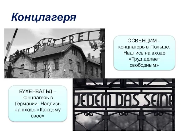 Концлагеря ОСВЕНЦИМ – концлагерь в Польше. Надпись на входе «Труд делает