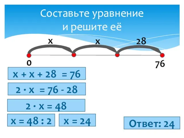 Составьте уравнение и решите её 0 76 х х 28 х