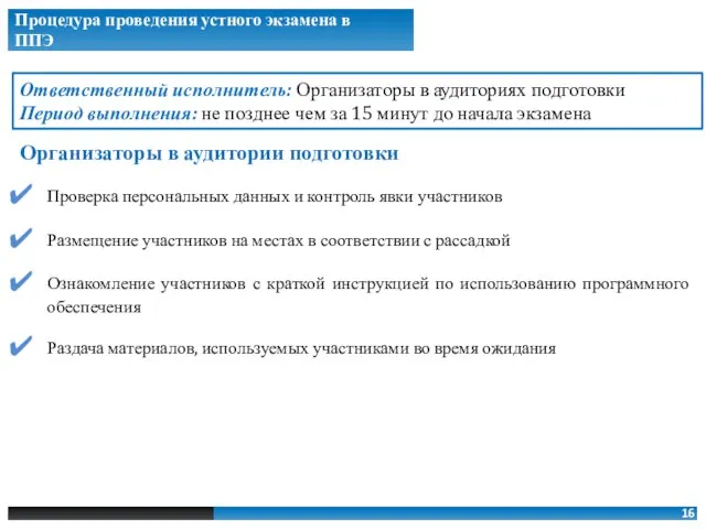 Организаторы в аудитории подготовки Проверка персональных данных и контроль явки участников