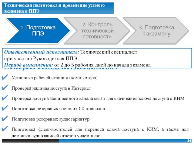 Состав работ в помещении Руководителя ППЭ Установка рабочей станции (компьютера) Проверка