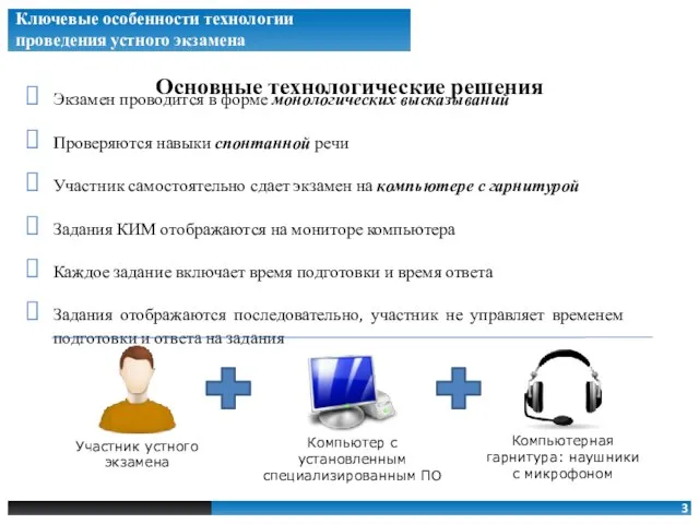 Основные технологические решения Экзамен проводится в форме монологических высказываний Проверяются навыки