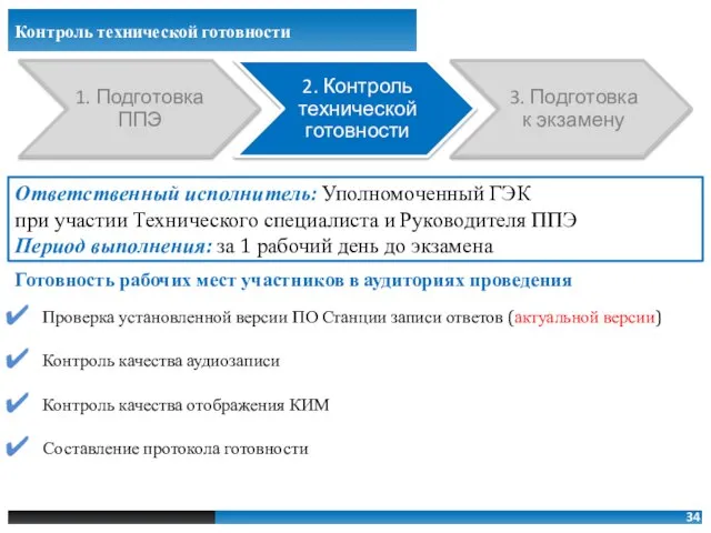 Готовность рабочих мест участников в аудиториях проведения Проверка установленной версии ПО