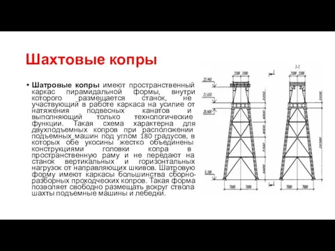 Шахтовые копры Шатровые копры имеют пространственный каркас пирамидальной формы, внутри которого