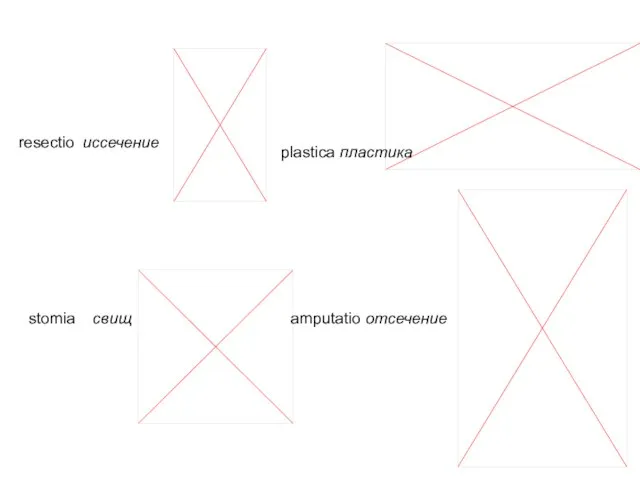 resectio иссечение stomia свищ plastica пластика amputatio отсечение