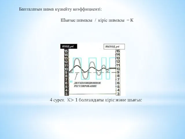 Бапталатын шама күшейту коэффициенті: Шығыс шамасы / кіріс шамасы = К