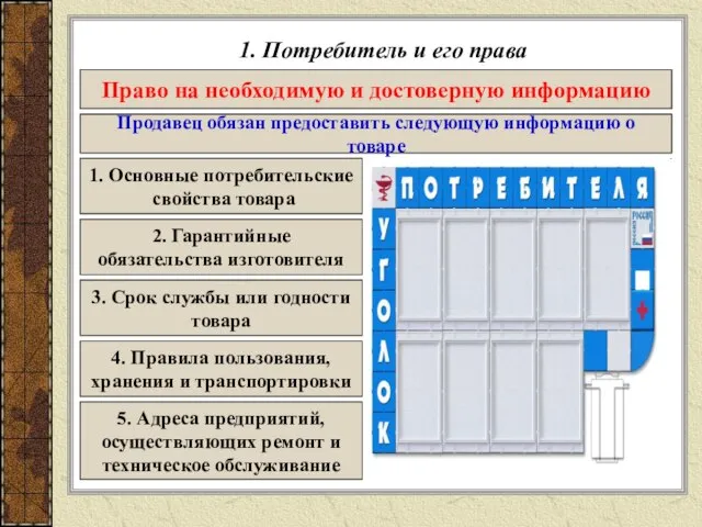 1. Потребитель и его права Право на необходимую и достоверную информацию