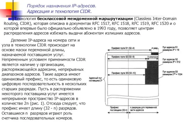 Порядок назначения IP-адресов. Адресация и технология CIDR. Технология бесклассовой междоменной маршрутизации