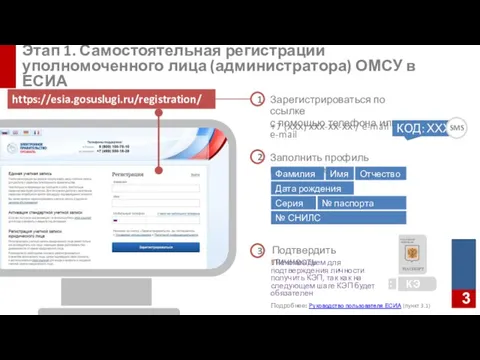 https://esia.gosuslugi.ru/registration/ Зарегистрироваться по ссылке с помощью телефона или e-mail 1 2