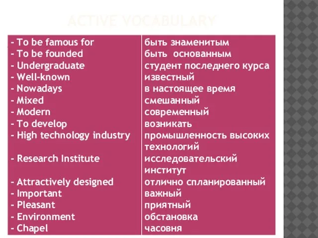 ACTIVE VOCABULARY