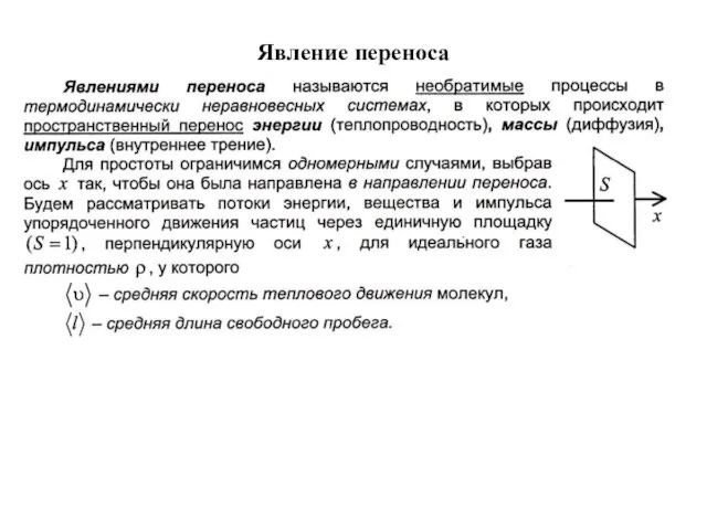 Явление переноса