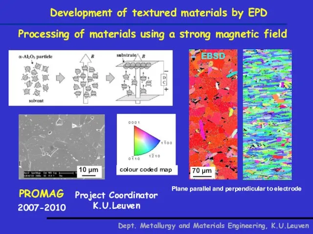 Dept. Metallurgy and Materials Engineering, K.U.Leuven Processing of materials using a