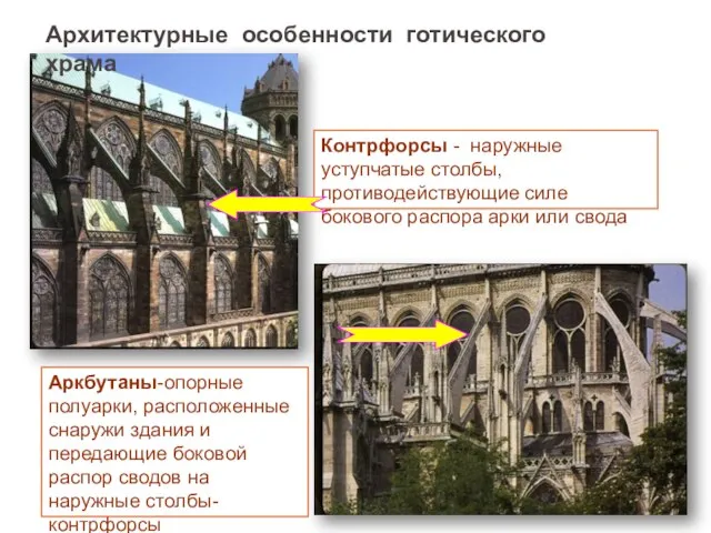 Контрфорсы - наружные уступчатые столбы, противодействующие силе бокового распора арки или