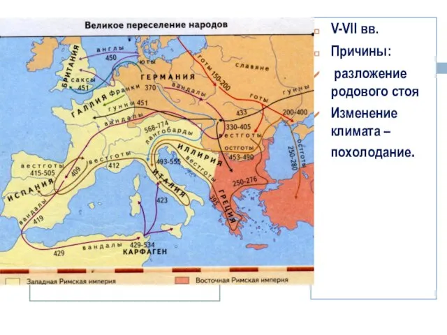 V-VII вв. Причины: разложение родового стоя Изменение климата – похолодание.