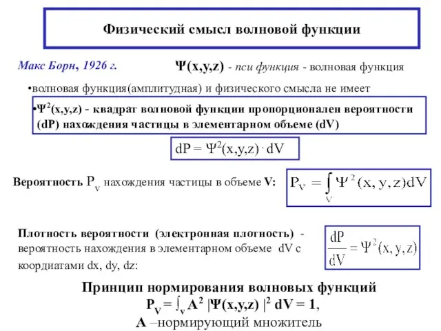 Физический смысл волновой функции Ψ(x,y,z) - пси функция - волновая функция