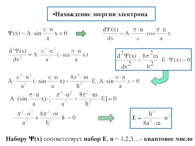 Нахождение энергии электрона Набору ᴪ(x) соответствует набор Е, n = 1,2,3…- квантовое число