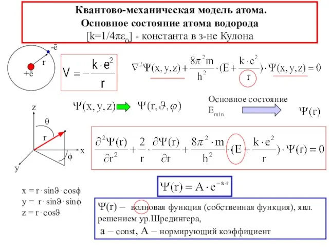 Квантово-механическая модель атома. Основное состояние атома водорода [k=1/4πε0] - константа в