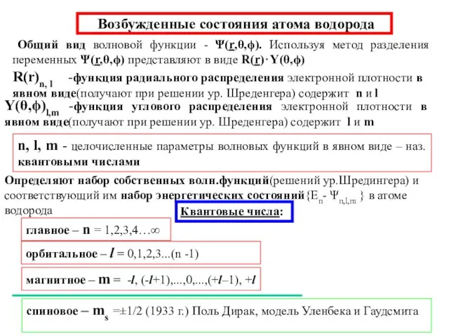 Возбужденные состояния атома водорода Общий вид волновой функции - Ψ(r,θ,ϕ). Используя