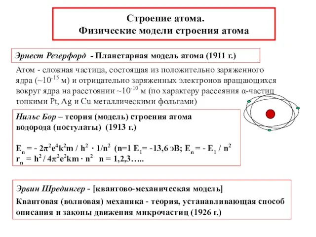 Строение атома. Физические модели строения атома Эрнест Резерфорд - Планетарная модель