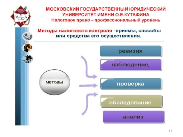 МОСКОВСКИЙ ГОСУДАРСТВЕННЫЙ ЮРИДИЧЕСКИЙ УНИВЕРСИТЕТ ИМЕНИ О.Е.КУТАФИНА Налоговое право – профессиональный уровень