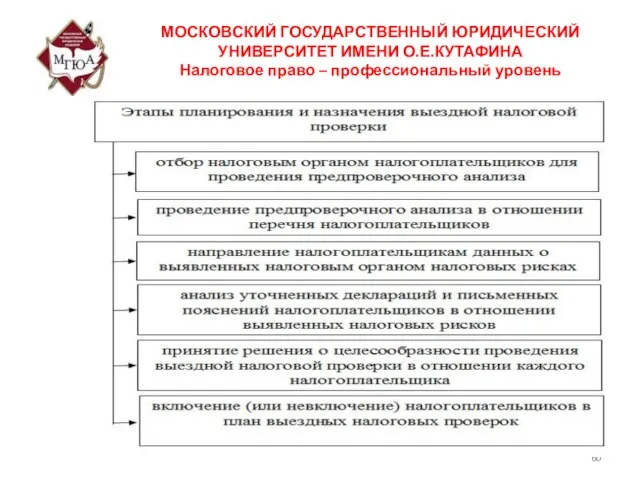 МОСКОВСКИЙ ГОСУДАРСТВЕННЫЙ ЮРИДИЧЕСКИЙ УНИВЕРСИТЕТ ИМЕНИ О.Е.КУТАФИНА Налоговое право – профессиональный уровень