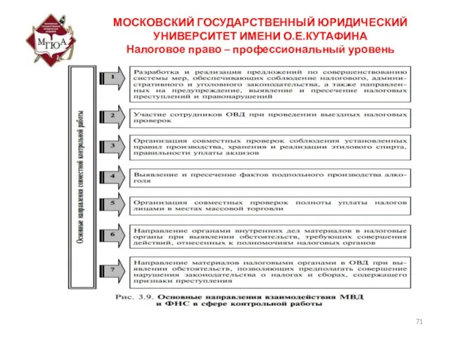 МОСКОВСКИЙ ГОСУДАРСТВЕННЫЙ ЮРИДИЧЕСКИЙ УНИВЕРСИТЕТ ИМЕНИ О.Е.КУТАФИНА Налоговое право – профессиональный уровень