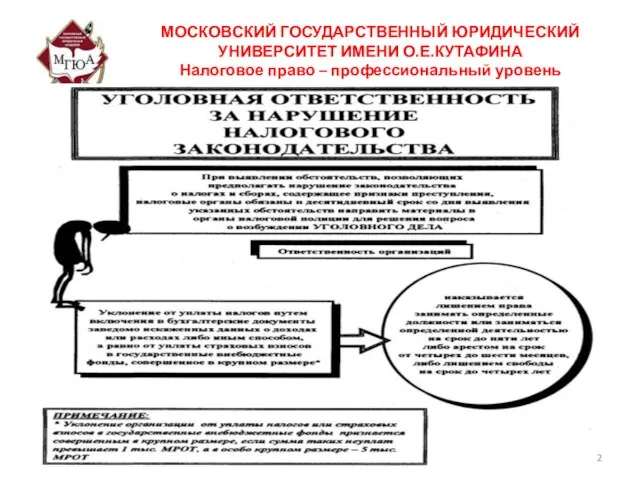 МОСКОВСКИЙ ГОСУДАРСТВЕННЫЙ ЮРИДИЧЕСКИЙ УНИВЕРСИТЕТ ИМЕНИ О.Е.КУТАФИНА Налоговое право – профессиональный уровень