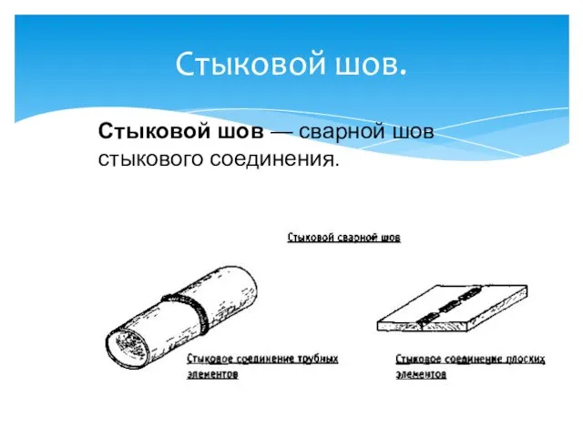 Стыковой шов. Стыковой шов — сварной шов стыкового соединения.