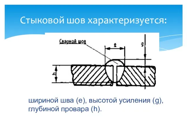 Стыковой шов характеризуется: шириной шва (е), высотой усиления (g), глубиной провара (h).