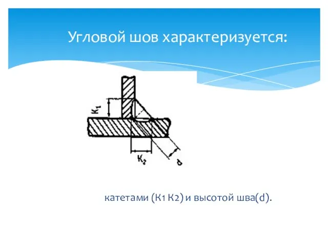 катетами (К1 К2) и высотой шва(d). Угловой шов характеризуется: