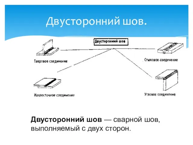 Двусторонний шов. Двусторонний шов — сварной шов, выполняемый с двух сторон.