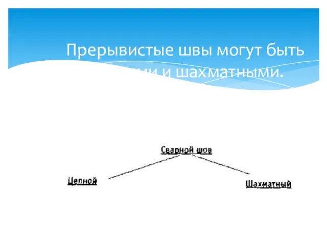 Прерывистые швы могут быть цепными и шахматными.