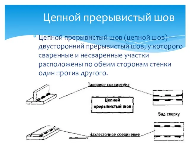 Цепной прерывистый шов Цепной прерывистый шов (цепной шов) — двусторонний прерывистый