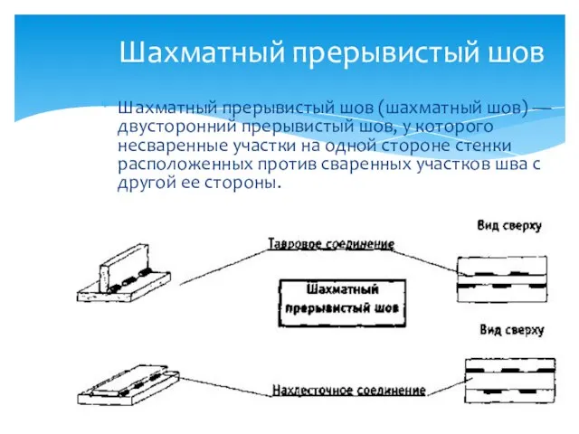 Шахматный прерывистый шов Шахматный прерывистый шов (шахматный шов) — двусторонний прерывистый