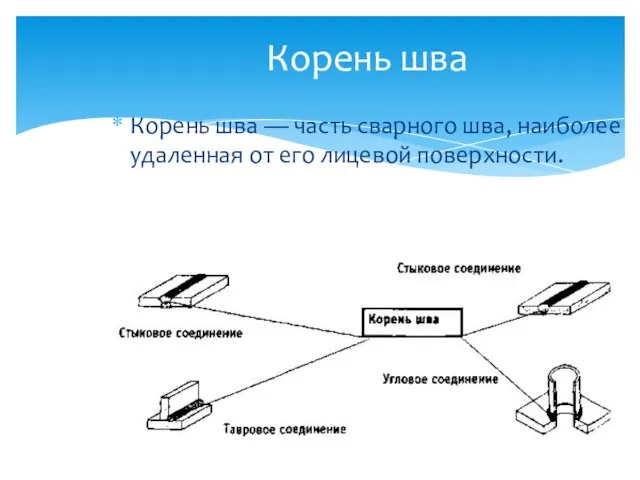 Корень шва Корень шва — часть сварного шва, наиболее удаленная от его лицевой поверхности.