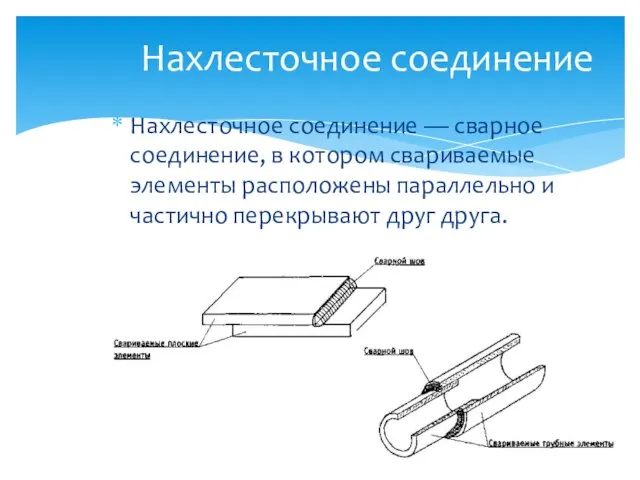 Нахлесточное соединение Нахлесточное соединение — сварное соединение, в котором свариваемые элементы