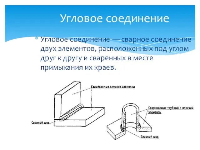 Угловое соединение Угловое соединение — сварное соединение двух элементов, расположенных под