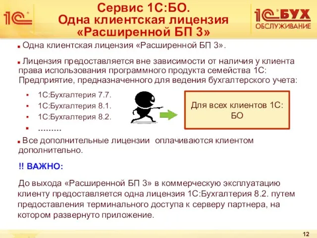 Сервис 1С:БО. Одна клиентская лицензия «Расширенной БП 3» Одна клиентская лицензия