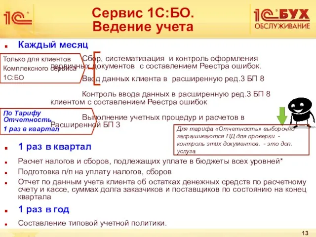 Сервис 1С:БО. Ведение учета Каждый месяц Сбор, систематизация и контроль оформления